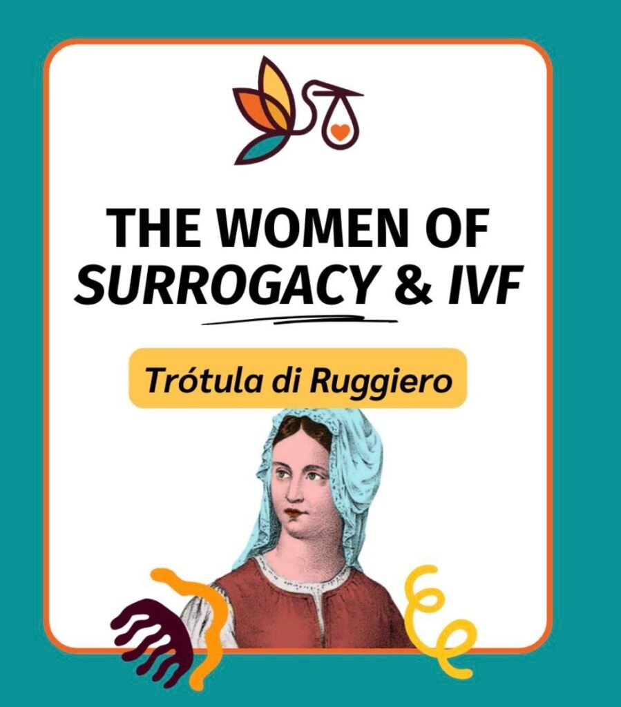 all families surrogacy's logo with the words "the women of surrogacy & IVF" above a drawn image of a woman in a blue head covering and red dress from the middle ages and her name "trotula di Ruggiero"